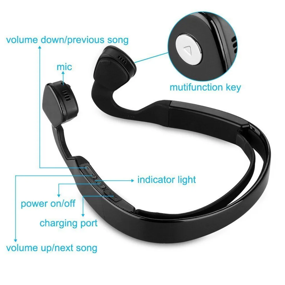 

2017 newest Bone Conduction Bluetooth 4.0 Wireless Stereo Headset Sports Headphone hot sale for IOS Android phone