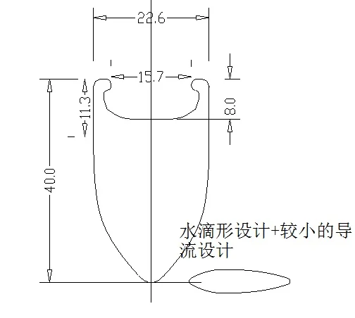 z3