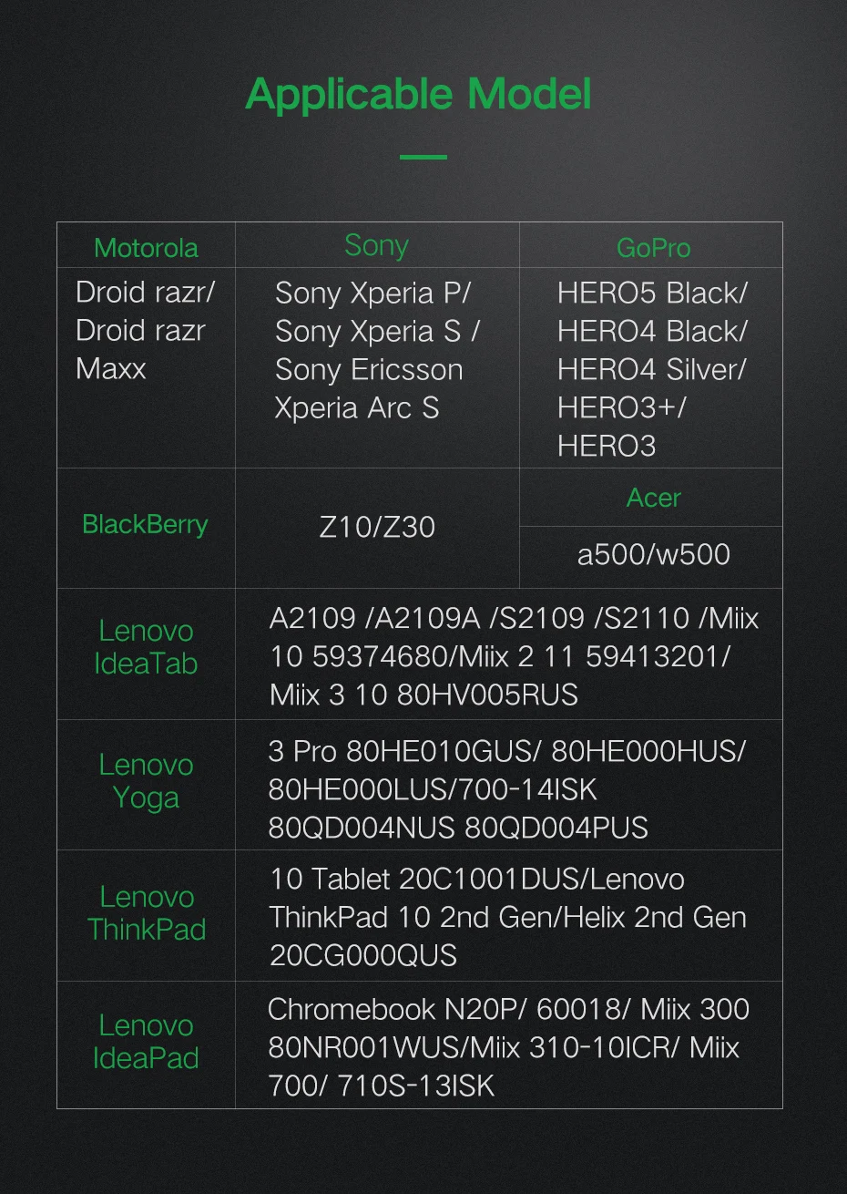 Micro HDMI(тип D) к HDMI(тип A) позолоченный(высокая скорость) Кабель Micro HDMI 1.4a 2,0 настоящий 3D и Ethernet