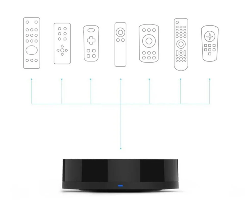 Xiaomi Universal IR Infrared Remote Control Versatile Smart Home Controller (0)