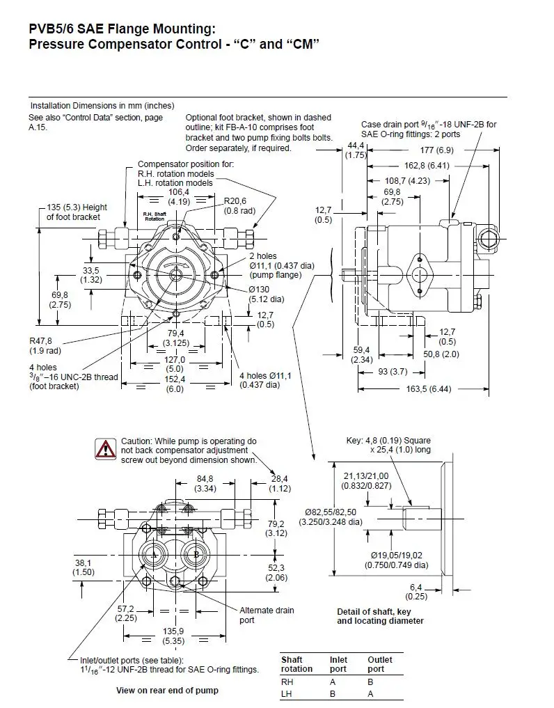 Discount Eaton Vickers Pump Axial Piston Pump PVB5-LS-20-C-11-PRC PVB5-RS-20-C-11-PRC High Pressure Variable Displacement Pump Pressure 2 Discount Eaton Vickers Pump Axial Piston Pump PVB5-LS-20-C-11-PRC PVB5-RS-20-C-11-PRC High Pressure Variable Displacement Pump Pressure 2