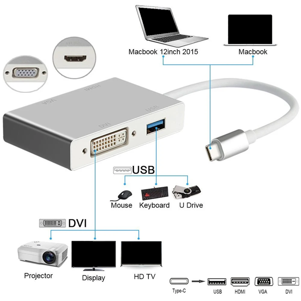 Универсальный 4 в 1 USB-C (тип C) к HDMI DVI к VGA многопортовый адаптер конвертер с USB 3,0 H FP