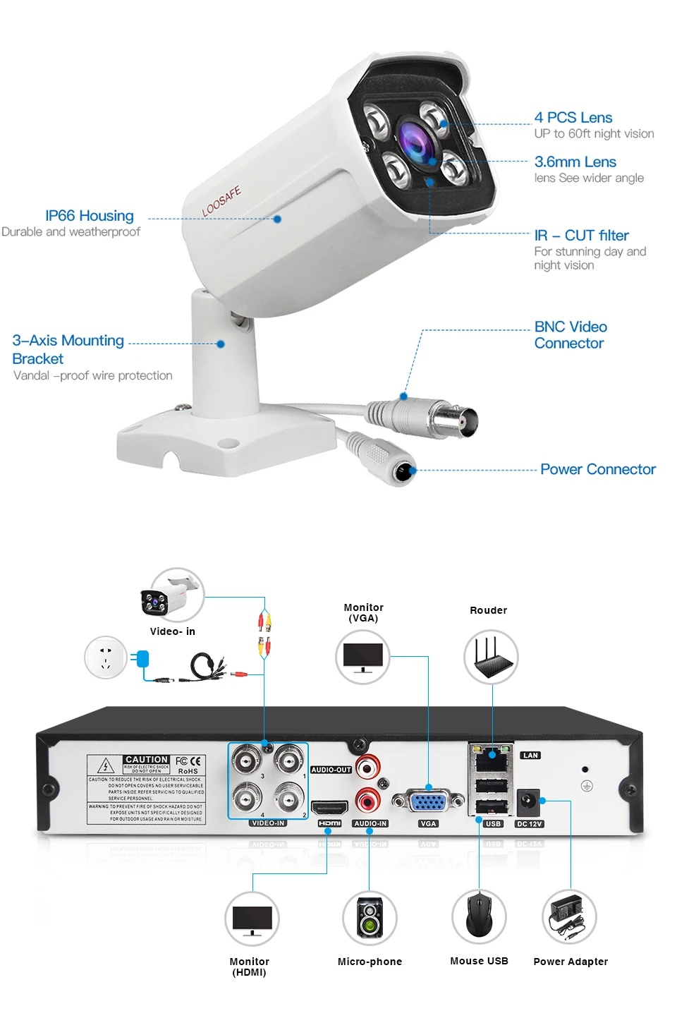 LOOSAFE 4CH система видеонаблюдения 2MP HDMI AHD CCTV AHD Видеонаблюдение ИК наружная камера видеонаблюдения DVR 4 шт. комплект камеры безопасности