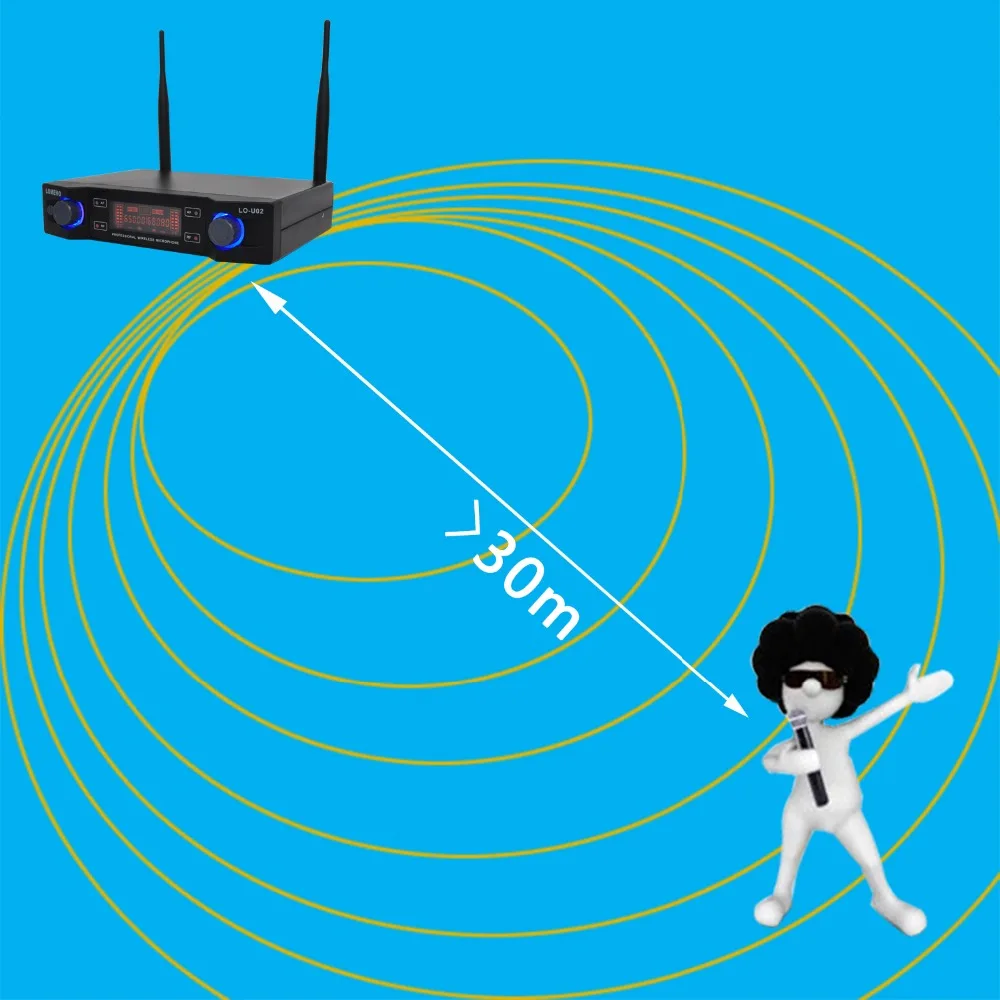 LO-U02 UHF большой диапазон двухканальный 2 ручной микрофон передатчик профессиональный караоке UHF беспроводной микрофон системы