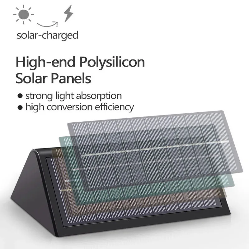 32LED Solar Motion Sensor Wall Lights (5)