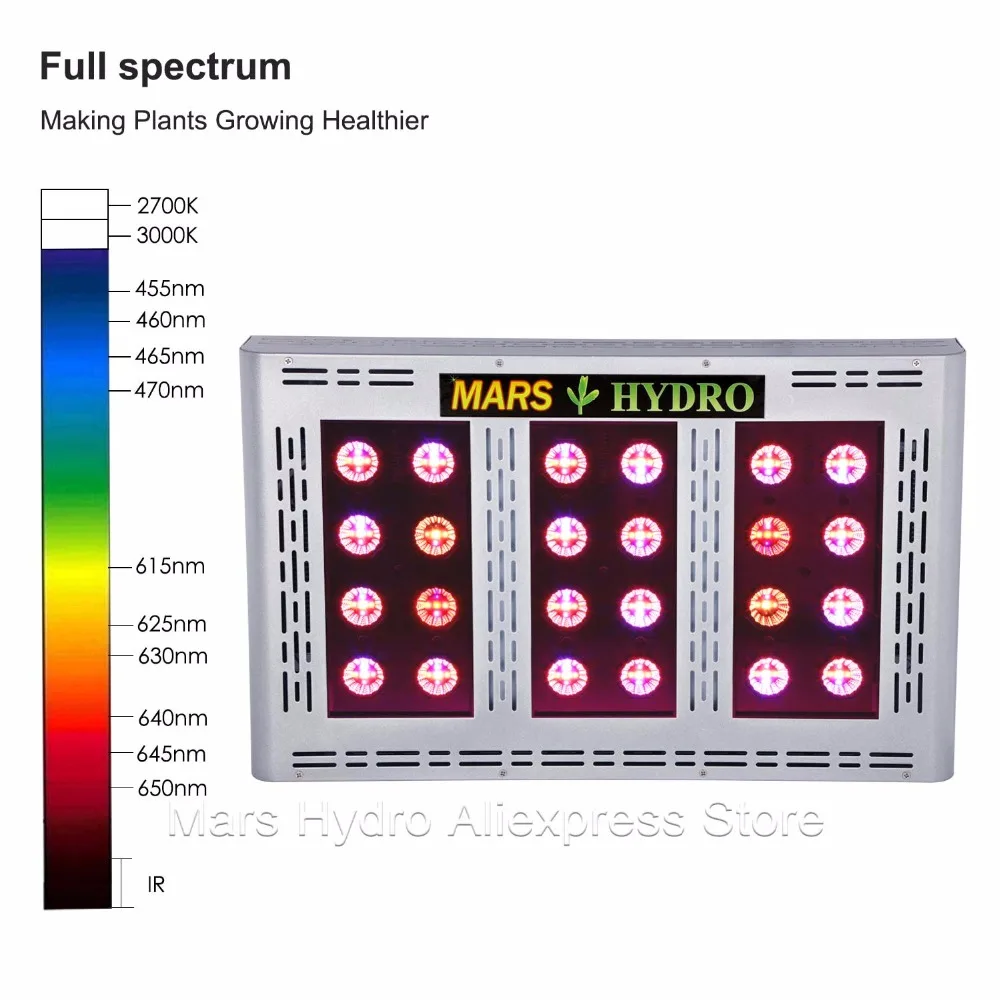 Mars hydro Pro II led 600 полноспектральный светильник для выращивания и 120x60x180 см Крытый Гидропоника система тент для выращивания сада