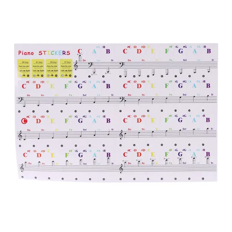 

Piano Keyboard Stickers Music Note Colorful For 37 49 61 88 Key