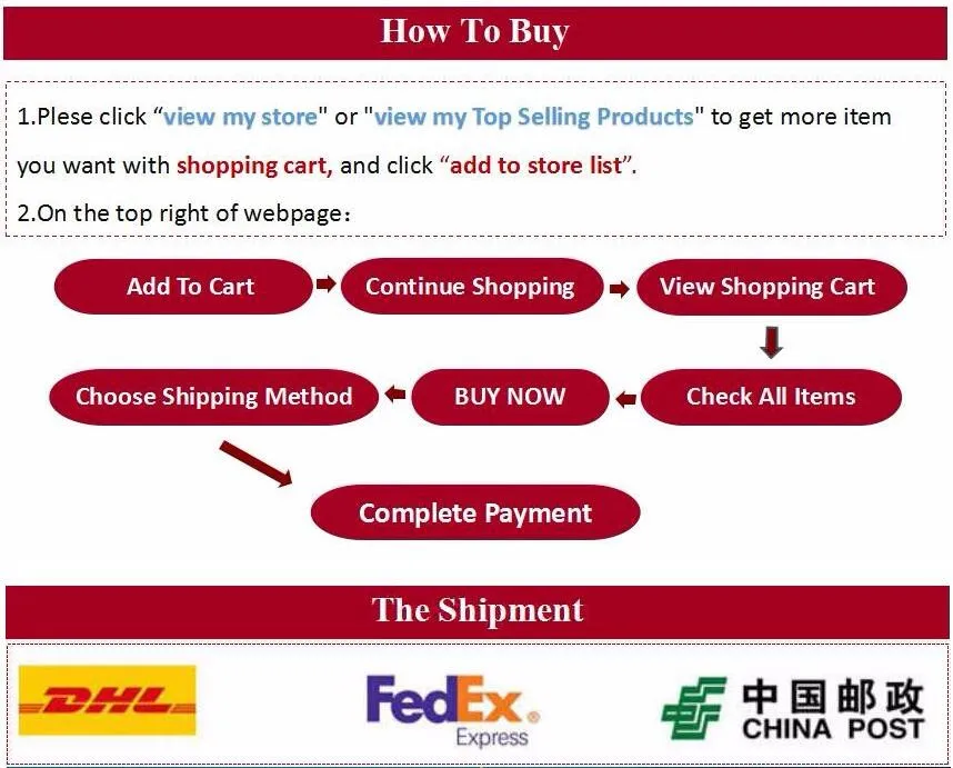 1how to buy