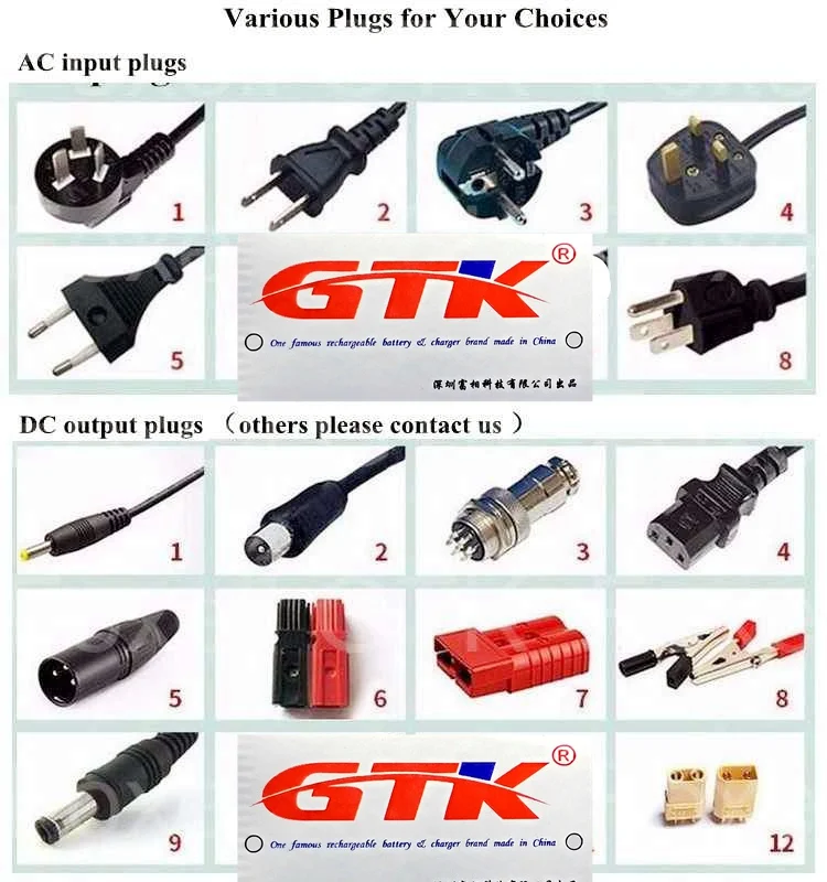 Free customs tax 52V 20Ah lithium 14S battery for ebike 1000w 2000w Motor Solar wind Energy car LED ups ess system + 5A charger (1)