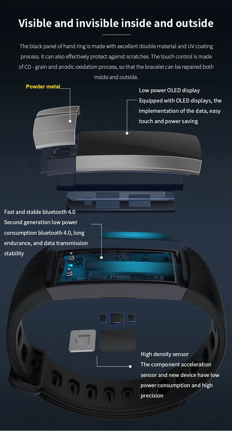 Время владельца G20 Smart Band PPG монитор ЭКГ браслет крови Давление Фитнес трекер активности браслет измеритель пульса для iPhone IOS