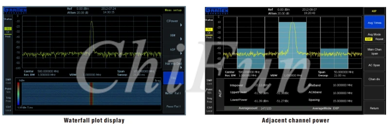 Цифровой анализатор спектра GRATTEN GA4064 9kHz to 7,5 GHz 8 ''lcd 800x480