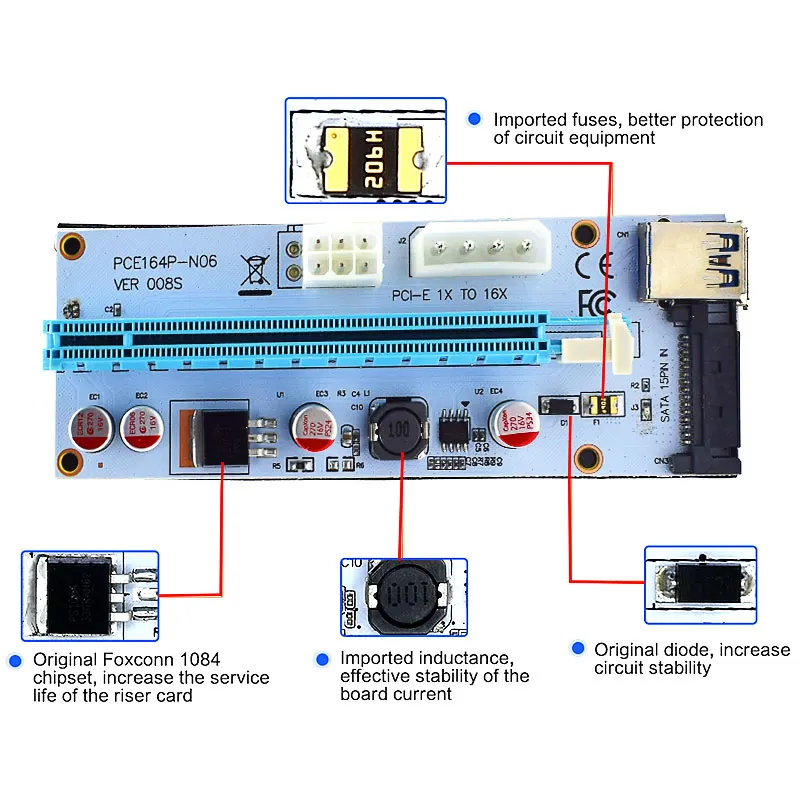 pce164P-N06 VER008 3 in 1 Molex 4Pin SATA 6PIN PCIE PCI-E PCI Express Riser Card 008 1x to 16x USB 3.0 Cable For Mining Miner