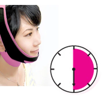

Face Lift Tools Thin Face Bandage Belt face massager facial lift tape facial massage Anti Cellulite Women Face Care Beauty Kit