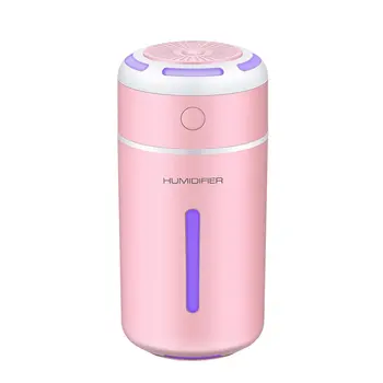 

Home Colorful Chocolate Cup Humidifier Beauty Hydrating Colorful Night Light Creative Fragrance To Dry And Moisturizing