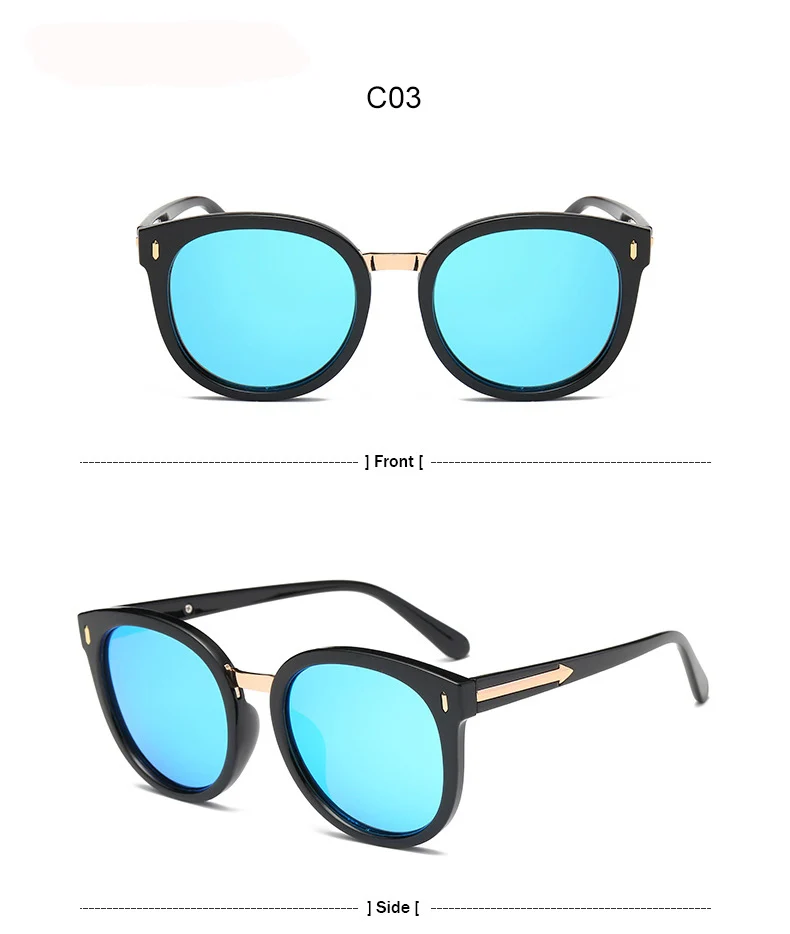C03