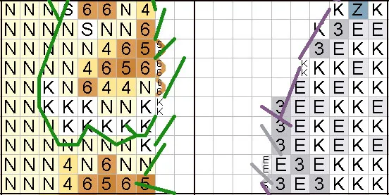 aeProduct.getSubject()