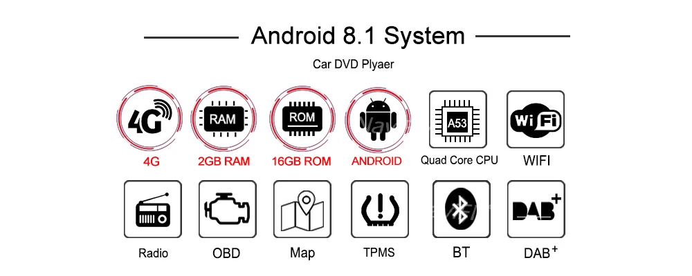 1024*600 HD экран Android 8,1 автомобильный мультимедийный плеер для Benz W203 W208 W209 W210 W463 Vito Viano gps навигатор dvd-плеер