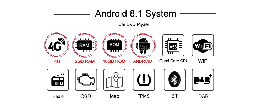 Clearance 1024*600 HD screen Android8.1 car Multimedia player for Benz W203 W208 W209 W210 W463 Vito Viano  GPS navigator DVD player 3