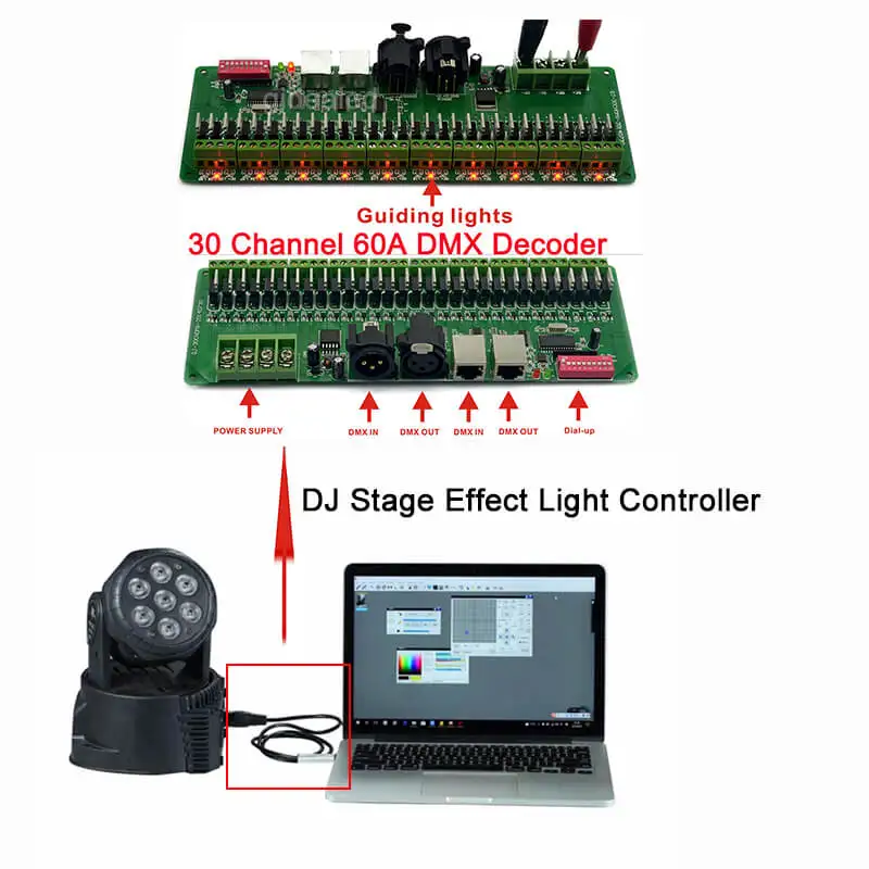 30 канальный DMX декодер с RJ45 и XLR вилкой 27 канальный DMX512 декодер для DC12V-24V RGB контроллер 60A dmx диммер