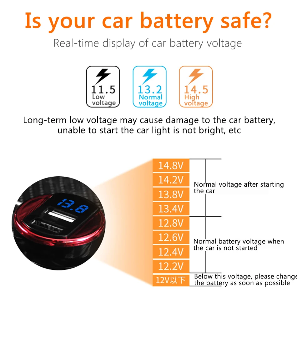!ACCEZZ Dual Port USB Car Charger Digital Display For Iphone XS XR X 8 Plus Car Phone Charge Adapter Universal For Samsung S9 S8 (5)