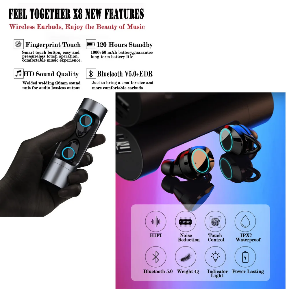 SZMUGUA Bluetooth 5.0 TWS Wireless Earphone Smart Noise Cancelling Stereo HIFI Sound Headset 1000mAh Waterproof Earbuds