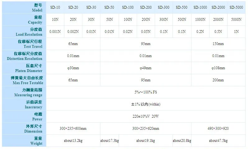 Sundoo SD-300 300N цифровой пружинный динамометр с внутренним принтером