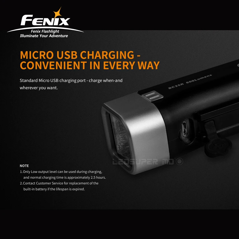 Горячий торт Fenix BC25R 600 люменов USB Перезаряжаемый светильник, отрезной по весу, велосипедный светильник для поездок на велосипеде