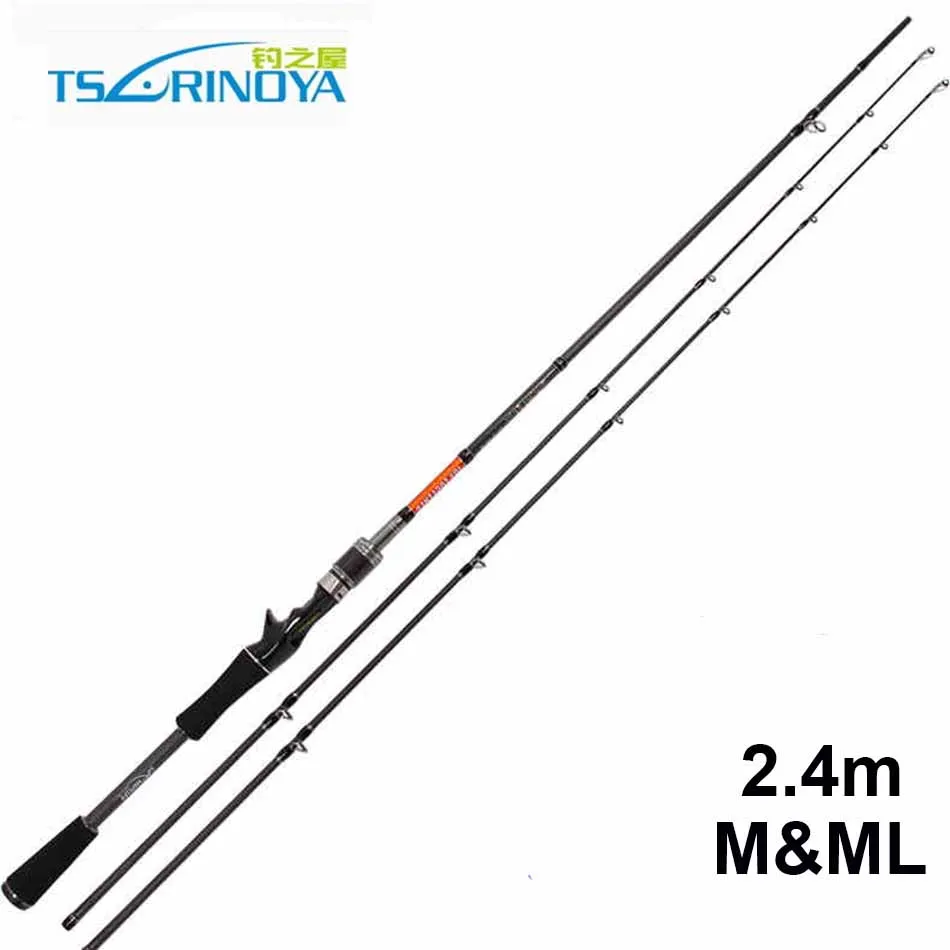 Compare Prices On 2 Tips Online Shoppingbuy Low Price 2 Tips At in Stylish  fishing joy 2 tips pertaining to Really encourage Compare Prices On 2 Tips Online Shoppingbuy Low Price 2 Tips At in Stylish  fishing joy 2 tips pertaining to Really encourage