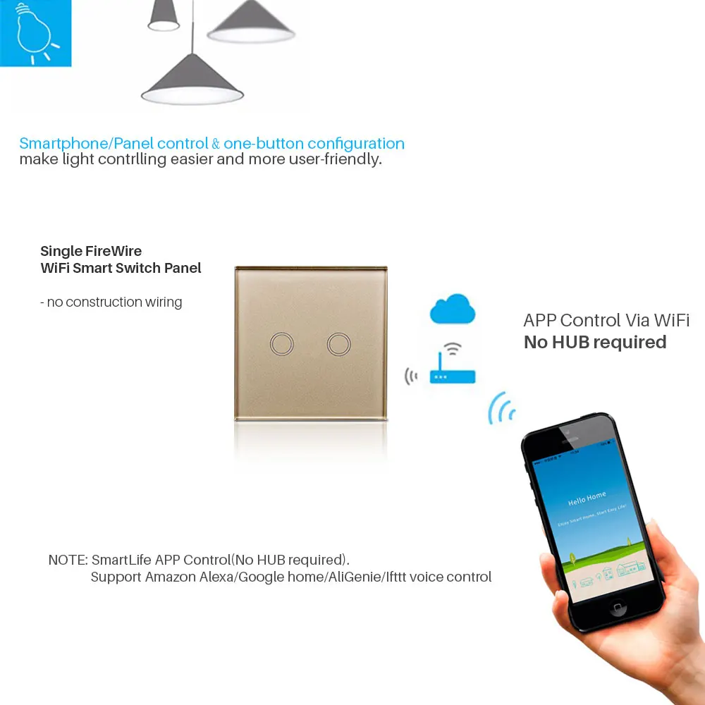 Универсальный ЕС/Великобритания 2 банды WiFi умный сенсорный переключатель приложение управление Голосовое управление светильник настенный выключатель работает с Alexa/Google Home Mini
