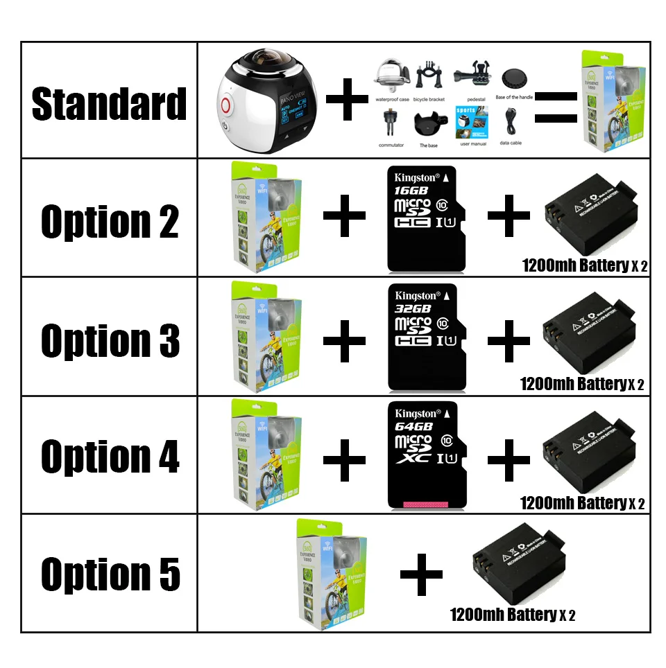 Option