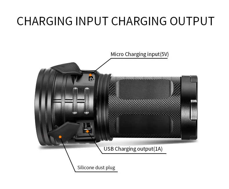 Мощный светодиодный светильник-вспышка с подзарядкой от USB 18650 аккумулятор T6 фонарь-вспышка светильник s Водонепроницаемый светодиодный светильник для походов на природе светильник ing