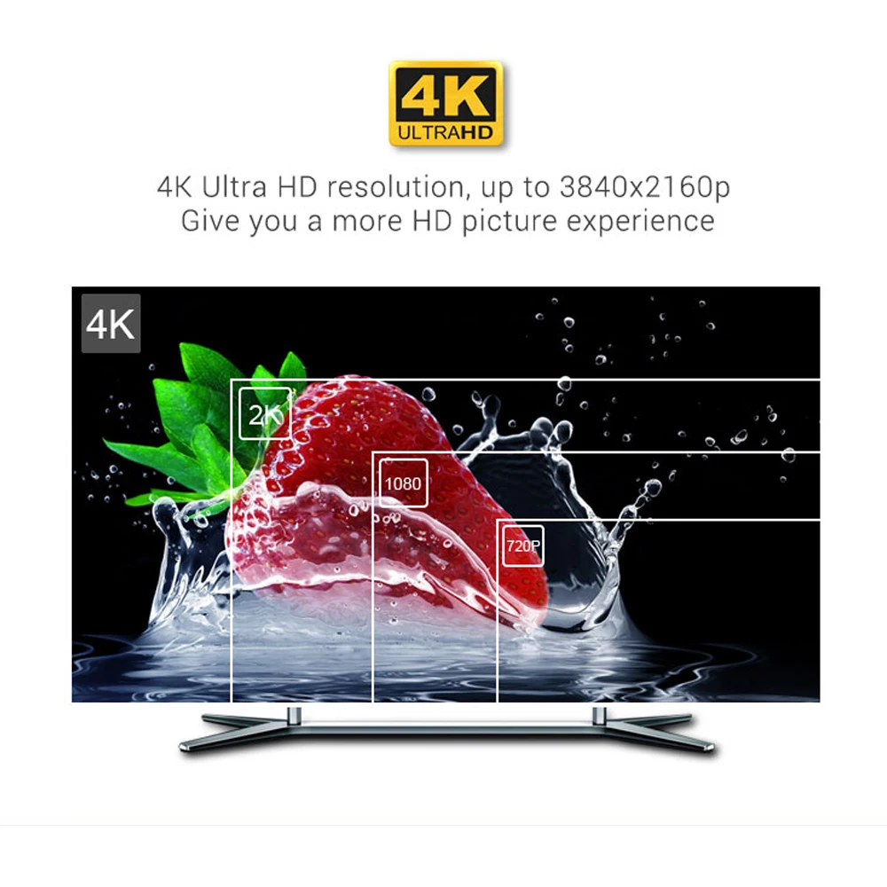 KM9 PRO S905X2 Android 9 0 ТВ бокс 4 Гб DDR4 32 ГБ/64 ГБ 2 г/5 г WiFi BT Голосовое управление смарт