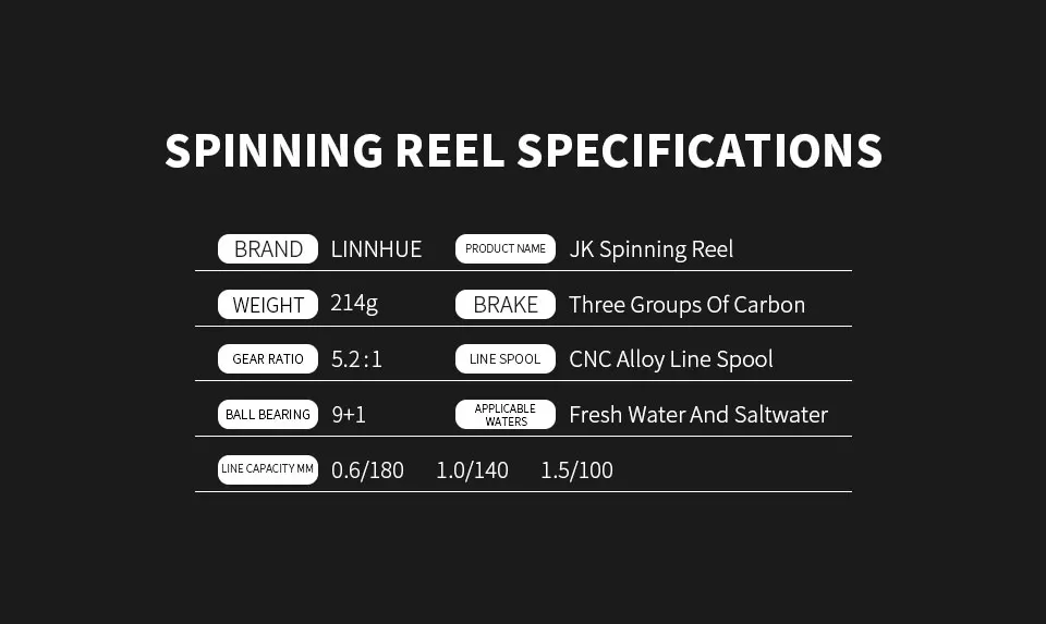 LINNHUE новые действительно 9+ 1 металлические подшипники Рыболовная Катушка 5,2: 1 Шестерня спиннинг Reel1000H Макс тяга мощность Карп Рыбалка для басов снасти