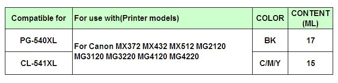 PG540 E