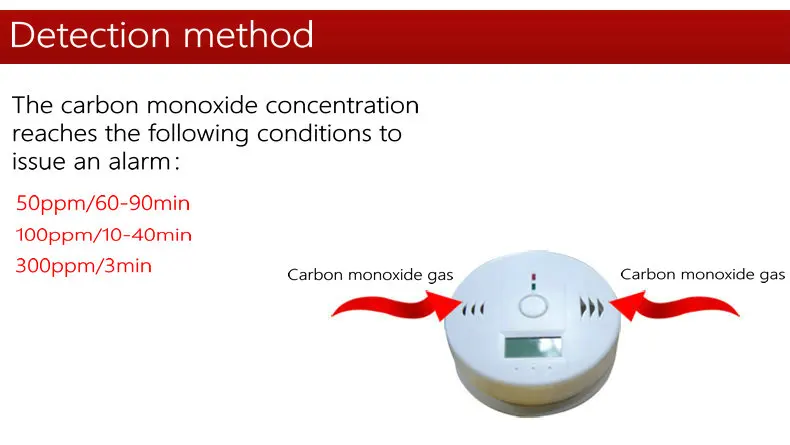 Газа детектор угарного отдельные рабочие 85db звуковой сигнал независимых детектор угарного газа CO Сенсор