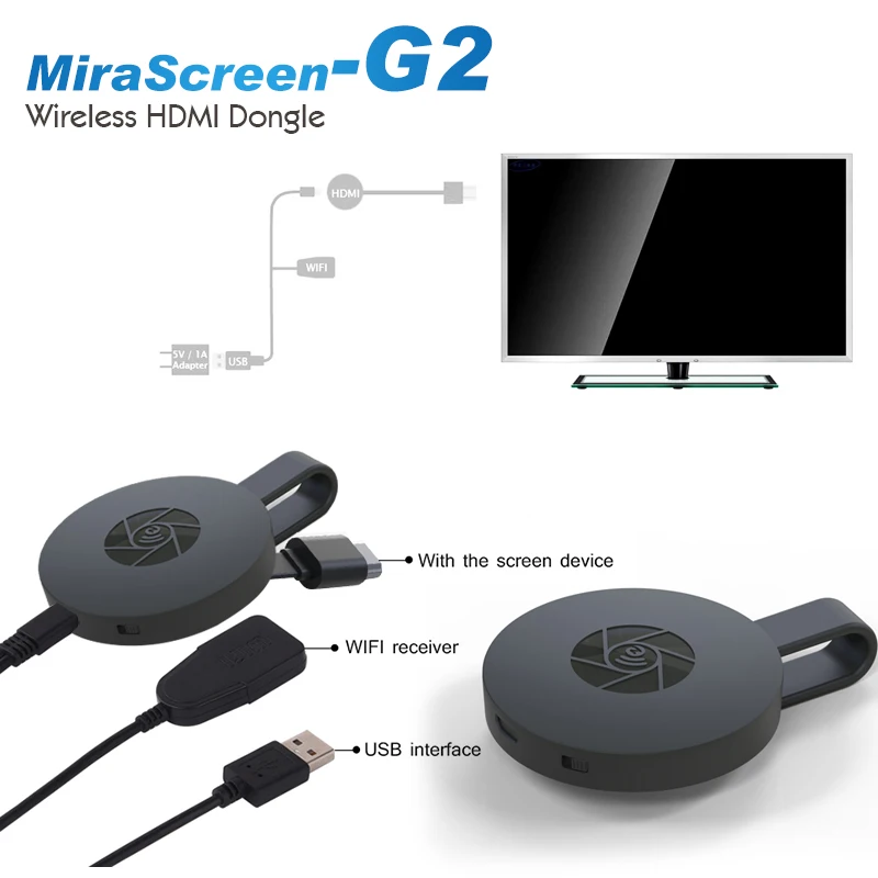MiraScreen G2 TV Adapter Dongle Anycast Hdmi Wifi Transmitter Display Receiver Miracast 2