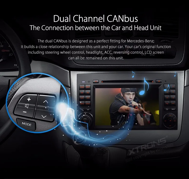 Clearance 7"Car DVD radio player for Mercedes-Benz A-W169 2004-2012 & B-W245 2004-2012 & Viano/Vito W639 2006-2012 & Sprinter 2006-2012 7 Clearance 7"Car DVD radio player for Mercedes-Benz A-W169 2004-2012 & B-W245 2004-2012 & Viano/Vito W639 2006-2012 & Sprinter 2006-2012 7