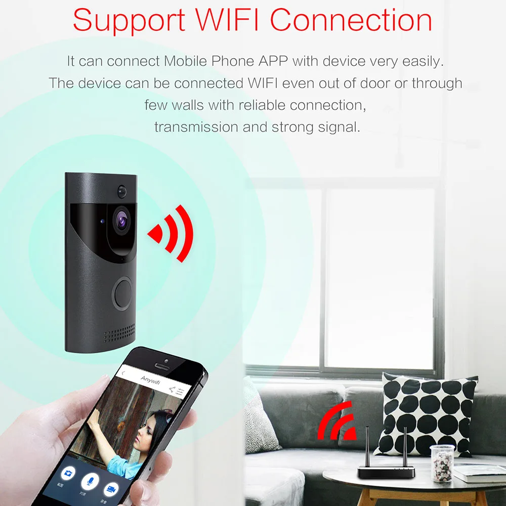 Wifi дверной звонок B30 IP65 Водонепроницаемый умный видео дверной звонок 720P беспроводной домофон пихта сигнализация ИК ночного видения IP камера