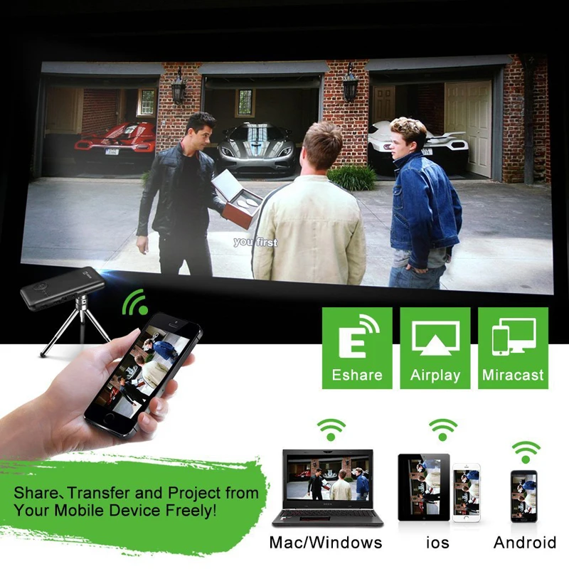 AODIN M6S 32G Smart mini portable projector DLP pocket projector HDMI IN Android LED projector HD 1080P Home theater Smartphone