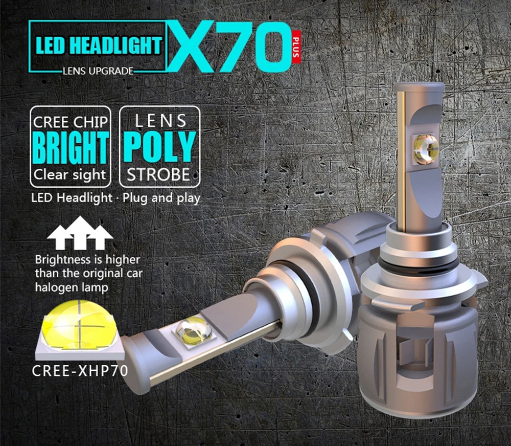 2 9006 hb4 led cree,9006 hb4 led headlight,9006 hb4 led bulb,led hb4 9006,led hb4 6000k,led hb4 xenon white,led hb4 lamp,led hb4 bulb,led hb4 white,led hb4 cree,hb4 9006 led,hb4 9006 led fog light,hb4 9006 auto