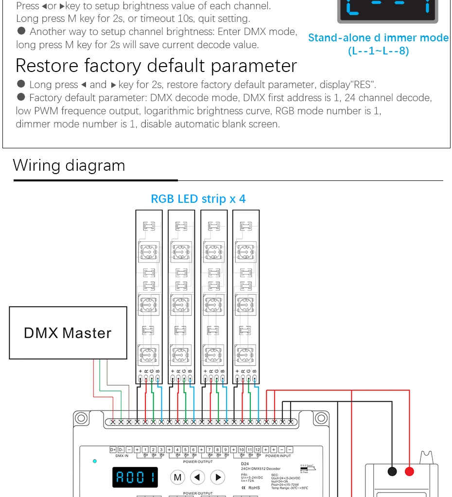 На din-рейку постоянное напряжение 24 канала DMX512 декодер; DC5-24V вход; 3A* 24CH выход с дисплеем для установки dmx адрес