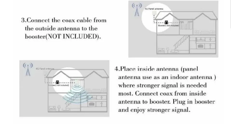 Painel ao ar Cabo para 3g Mimo Antena Direcional Livre Externa Sma Conector Macho 10m Router 2 * 22dbi 4g Lte 8 2 * 22DBi 4G LTE MIMO Antena