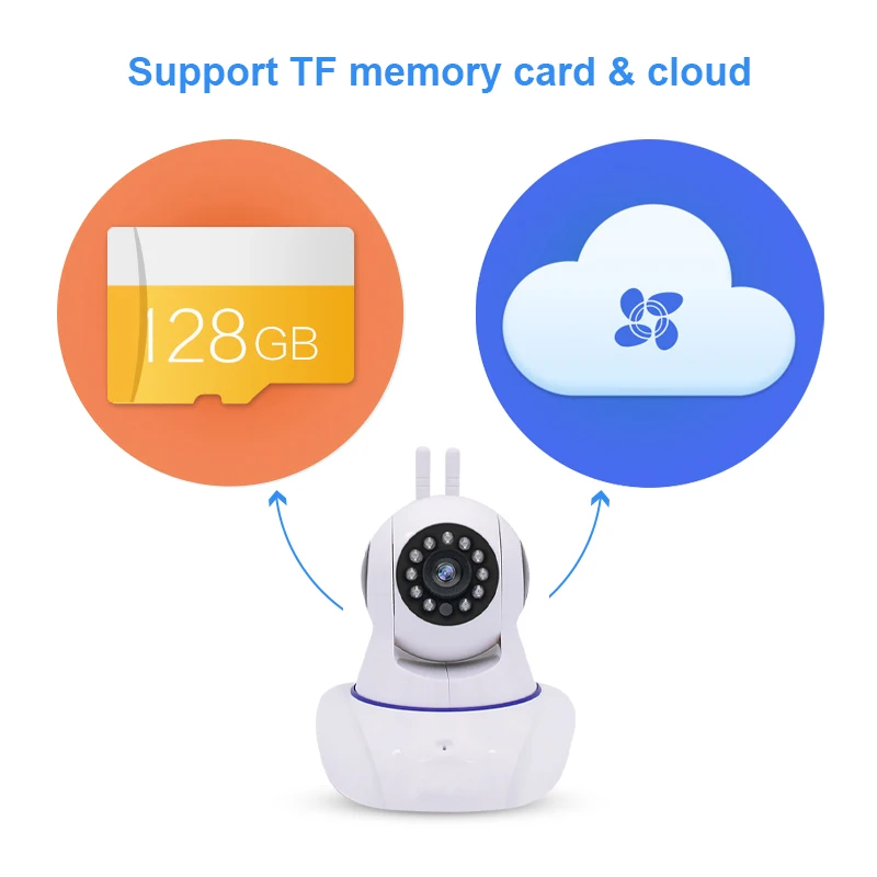 

HD Home Security IP Camera Wireless Mini Camera CCTV Wifi Smart Cloud Network Video Surveillance Baby Monitor