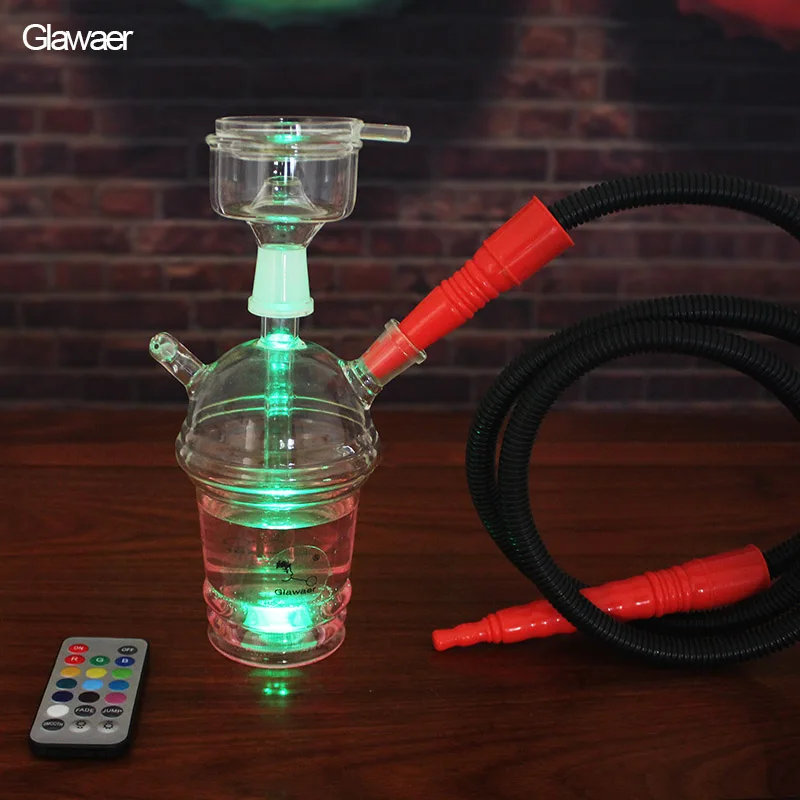 Кальян в стакане бизнес план