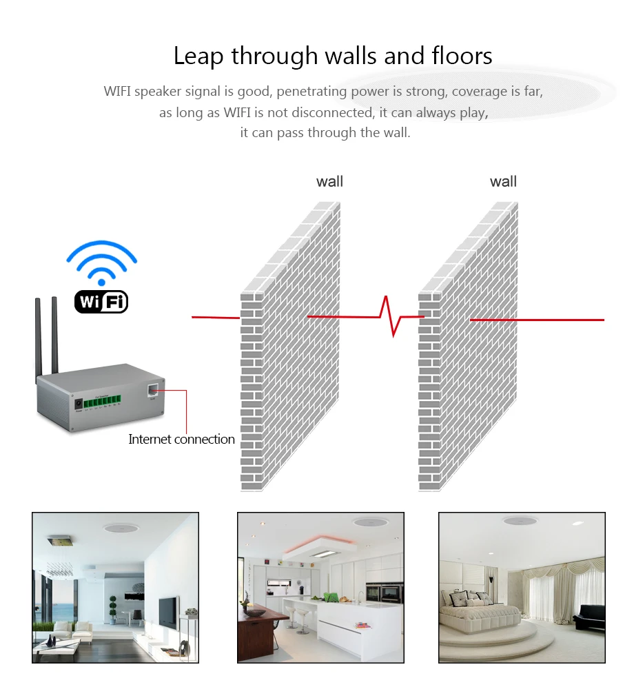 Oupushi ce802 10-20 Вт wifi потолочный динамик для системы домашнего кинотеатра и семейной фоновой музыкальной системы