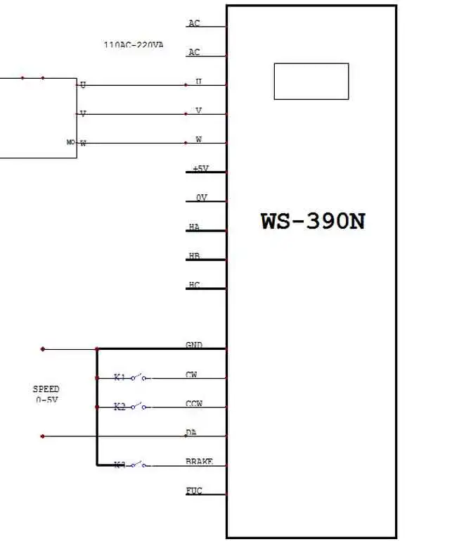 110 V-220 V AC 2000 Вт бесщеточным двигателем постоянного тока драйвера контроллера WS-390NH BLDC мотор драйвер