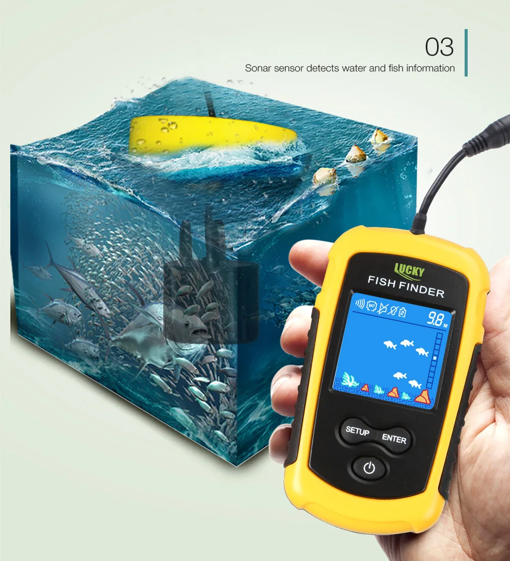 Frete grátis sorte portátil sem fio inventor