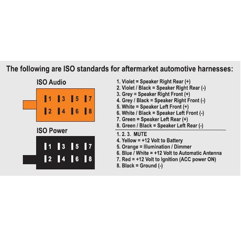 Автомобильный Обратный ISO жгут проводов ISO адаптер кабель свинцовый станок штекер для Mazda CX5 RX8 MX5 MPV BT-50 дань