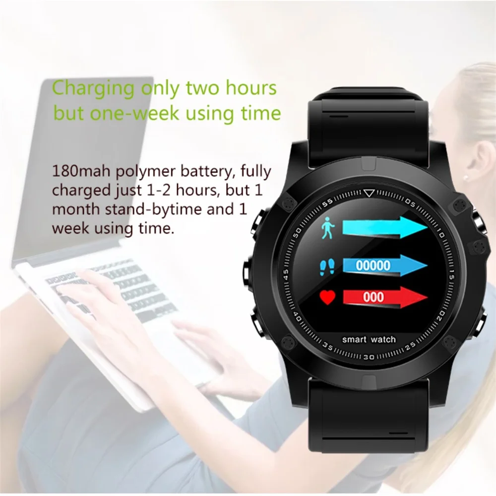 696 L11 Смарт-часы для мужчин и женщин монитор сердечного ритма кровяное давление фитнес GPS SIM Камера для Android IOS Телефон
