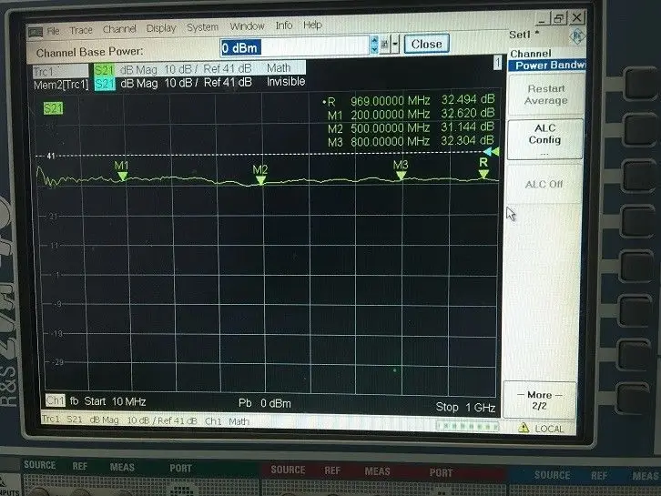 1 МГц 1000 2 Вт РЧ усилитель мощности AMP для ВЧ FM УКВ УВЧ передатчик широкополосный RF
